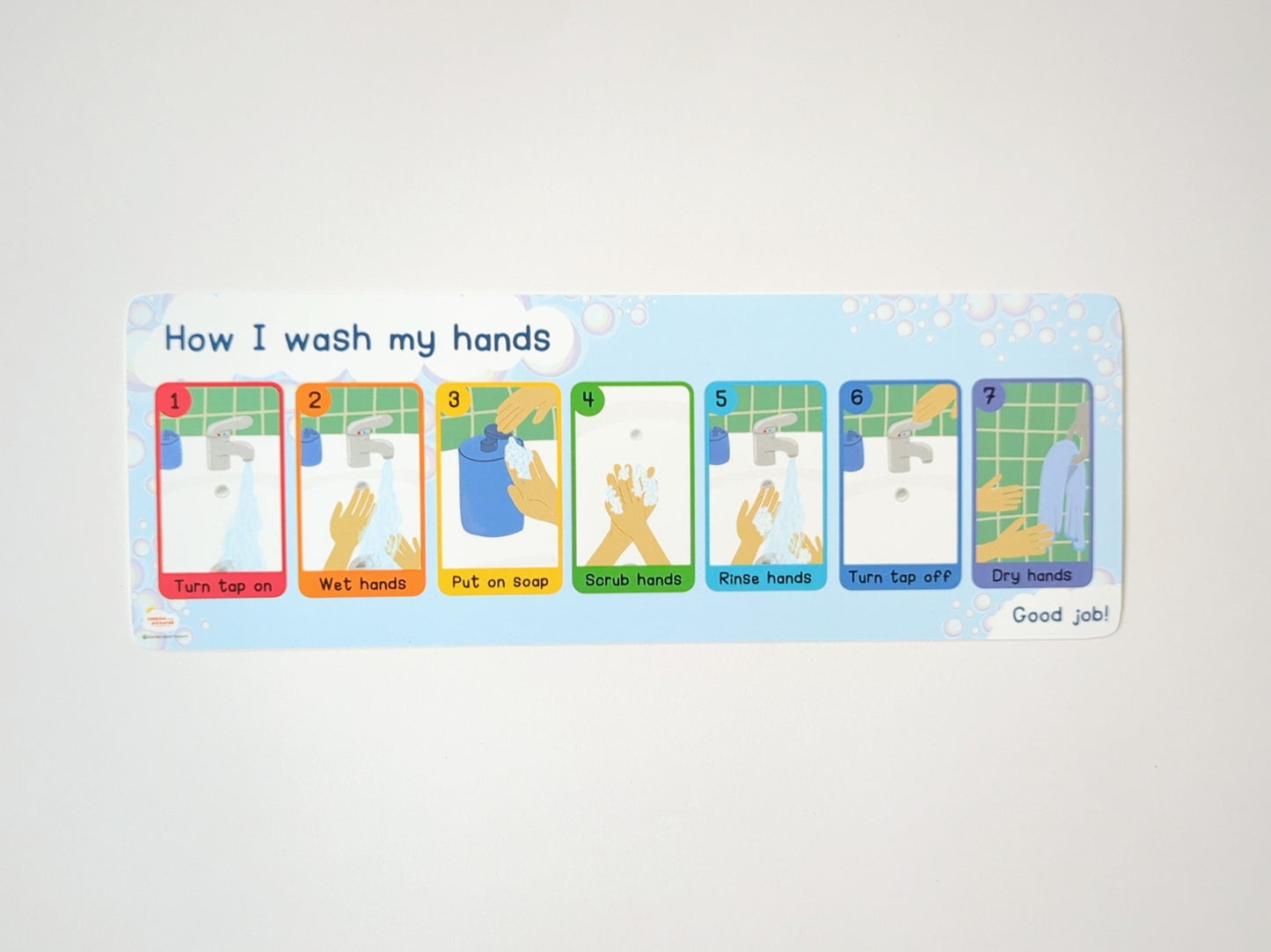 Handwashing Step by Step Guide