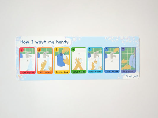 Handwashing Step by Step Guide