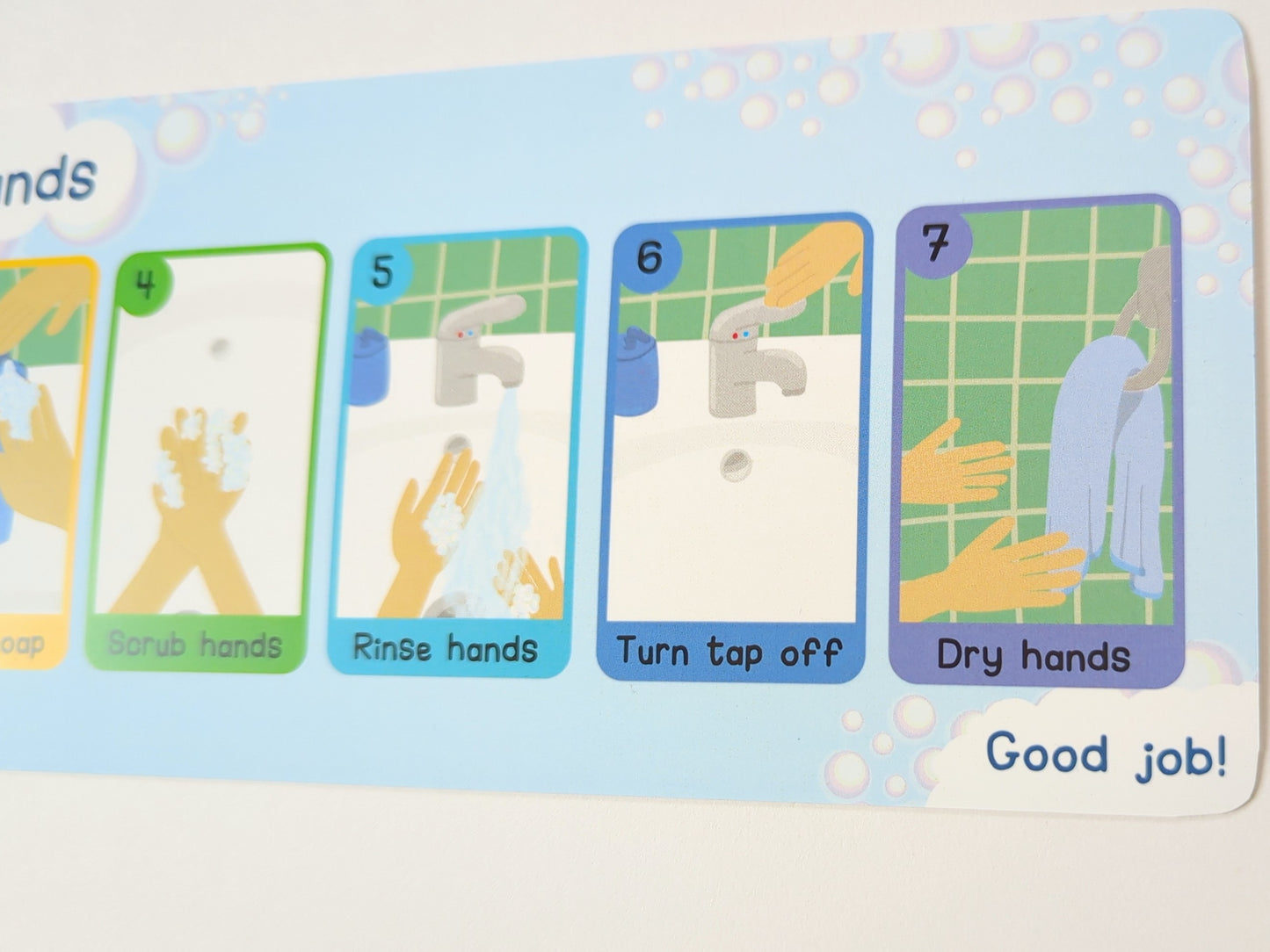 Handwashing Step by Step Guide