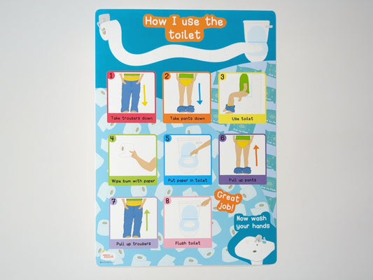 Toilet step by step & Handwashing guide