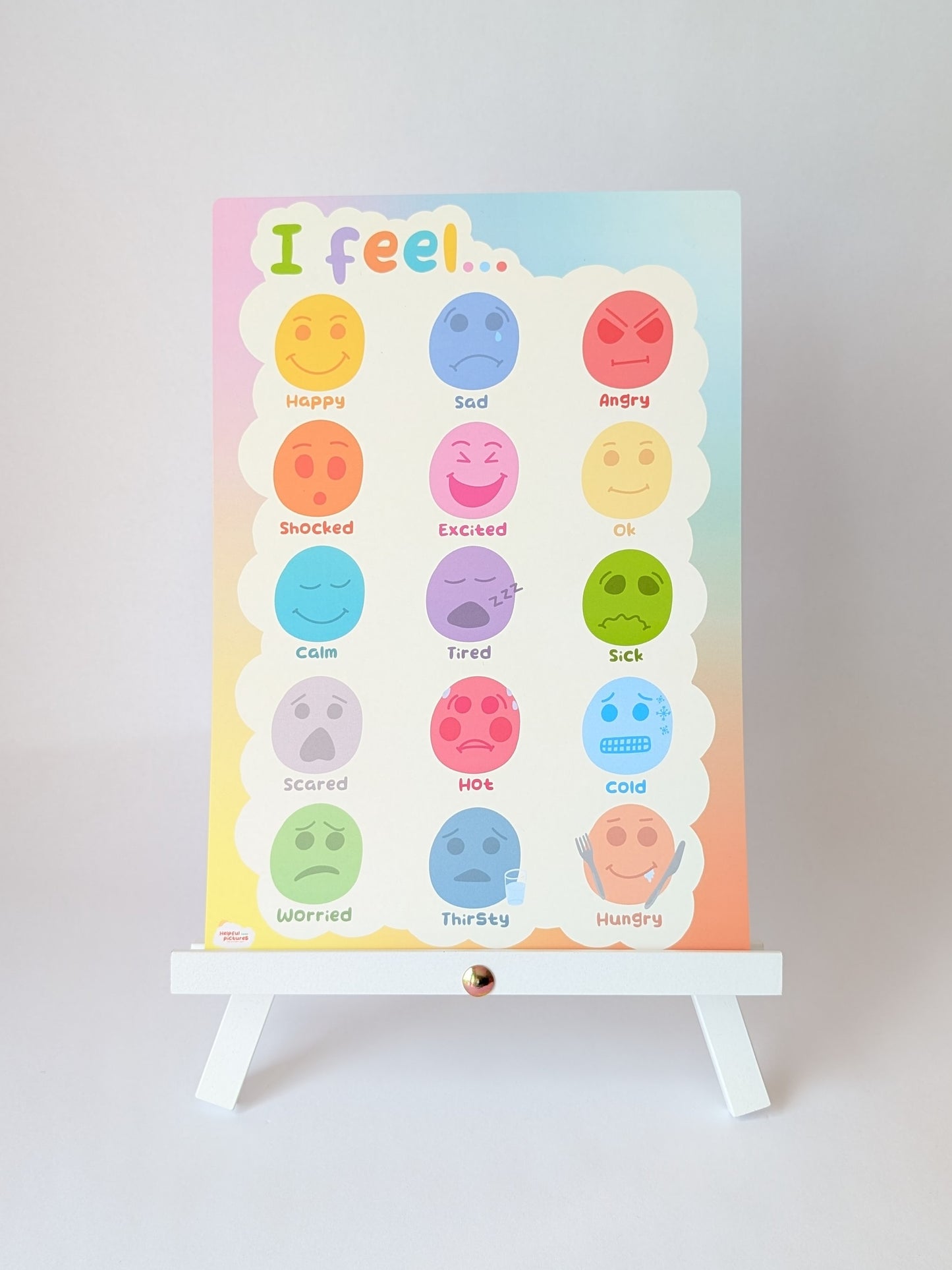 Emotions Point chart