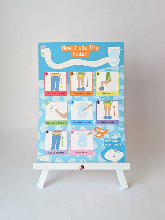 Toilet step by step