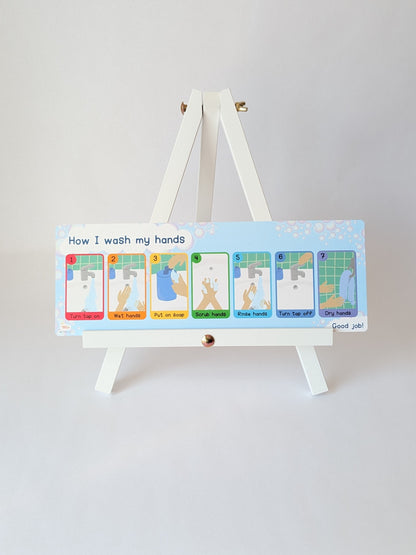 Handwashing guide