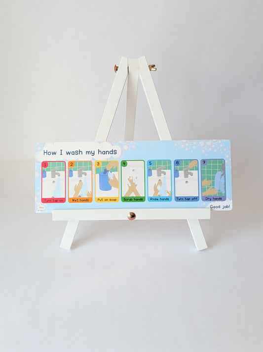 Handwashing guide